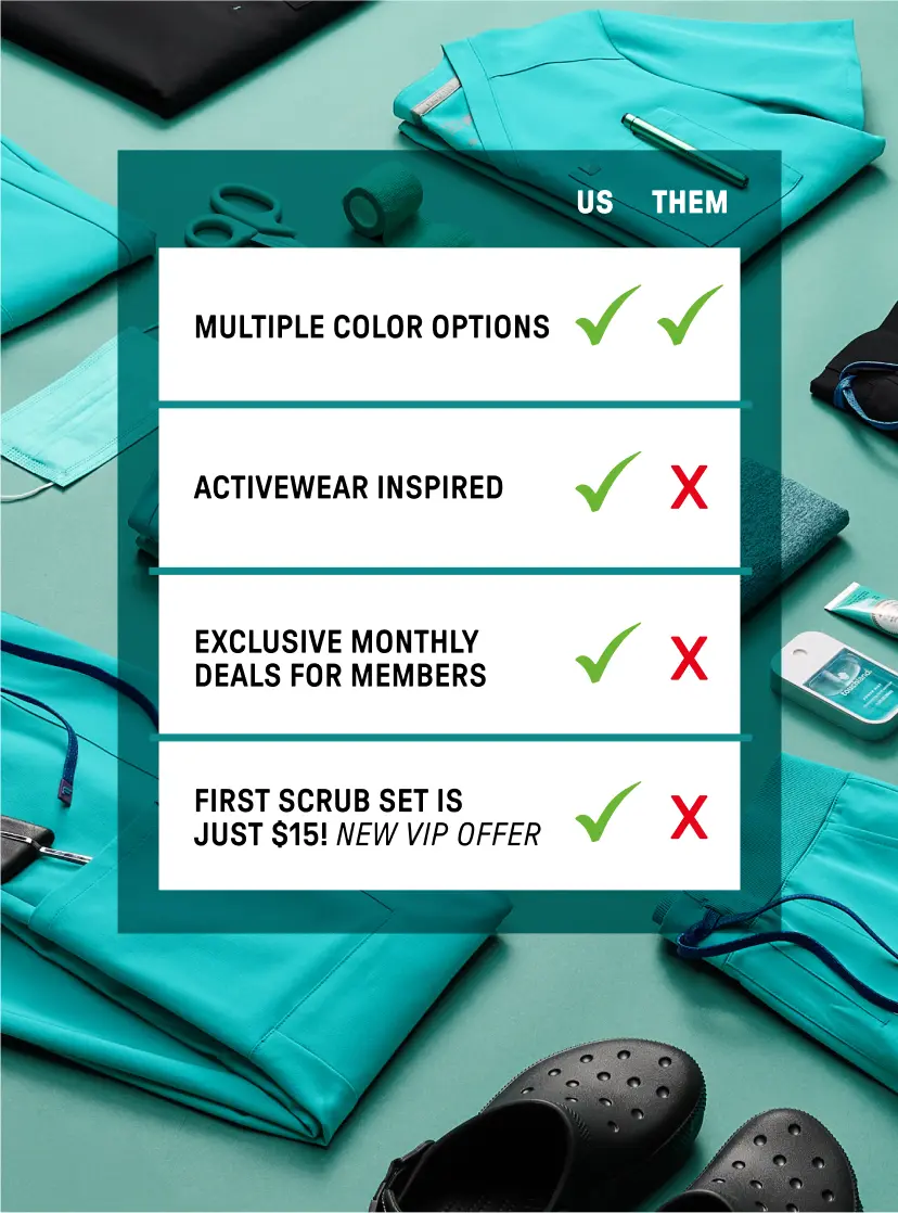 Why Fabletics Scrubs? We have multiple color options, we're activewear inspired with monthly deals for members. AND your first scrub set is just $15 when you join as a new VIP member.