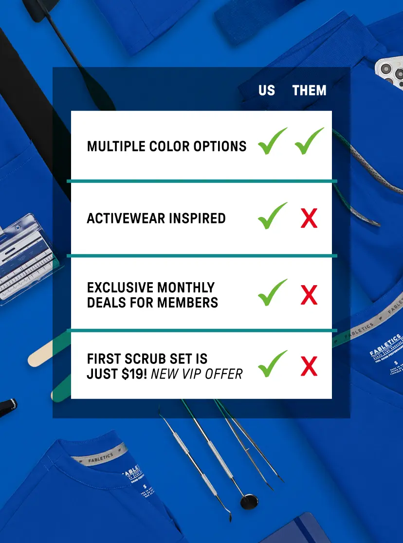 Why Fabletics Scrubs? We have multiple color options, we're activewear inspired with monthly deals for members. AND your first scrub set is just $19 when you join as a new VIP member.