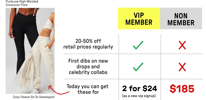 Two ways to shop, only one way to save. Click to become a new VIP.